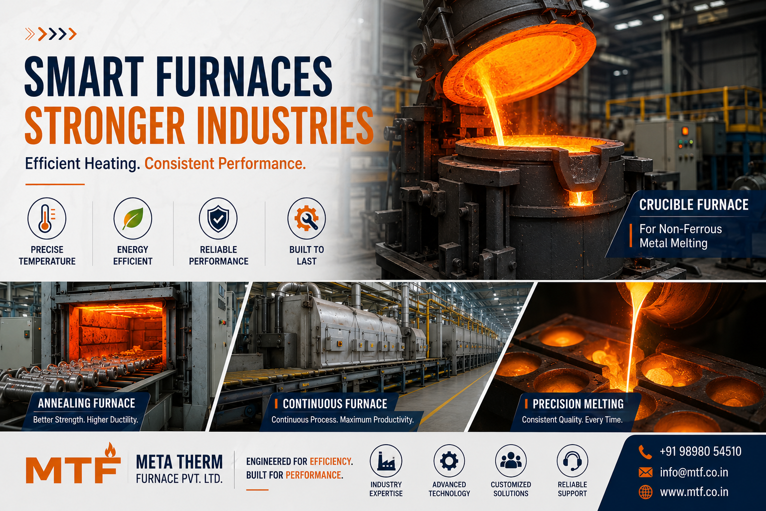 Crucible Furnace: A Smart Choice for Efficient Metal Melting and Industrial Performance